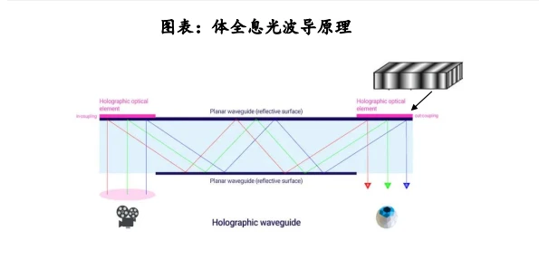 3D眼鏡，主動立體，射頻，3D發射器，發射器，單機偏振，LED屏，融合器，視頻處理器，發送卡，接收卡，3DLED屏,LED3D屏